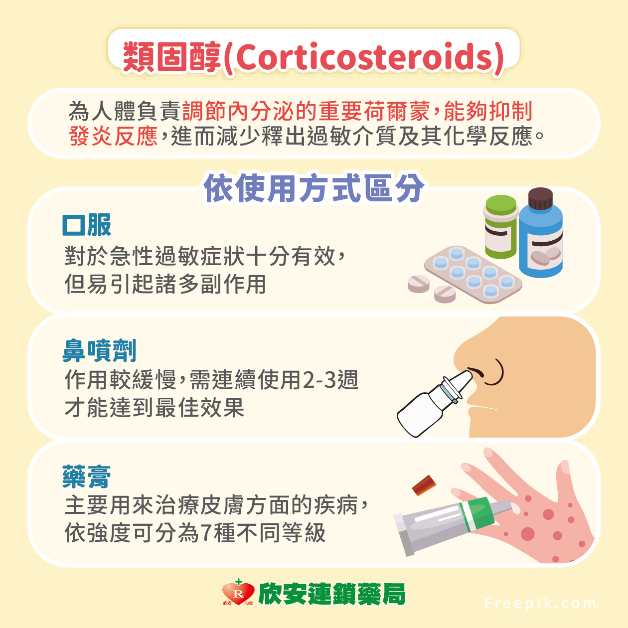 換季過敏真惱人!專家教你這幾招調養體質，擺脫換季過敏