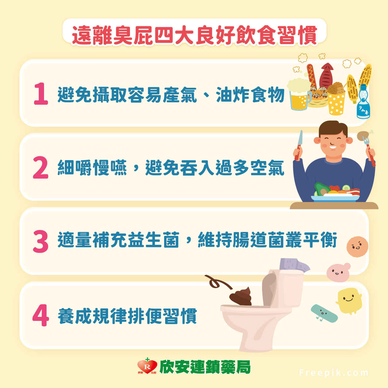proimages/shinanhealth/20250730放屁/一直放屁是大腸癌的前兆嗎-03.jpg