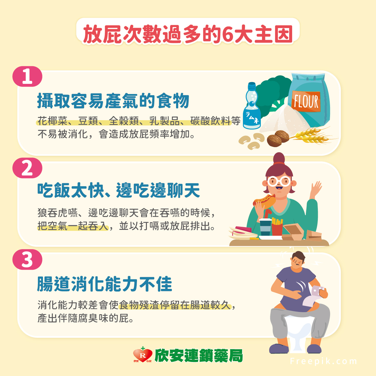 proimages/shinanhealth/20250730放屁/一直放屁是大腸癌的前兆嗎-04.jpg