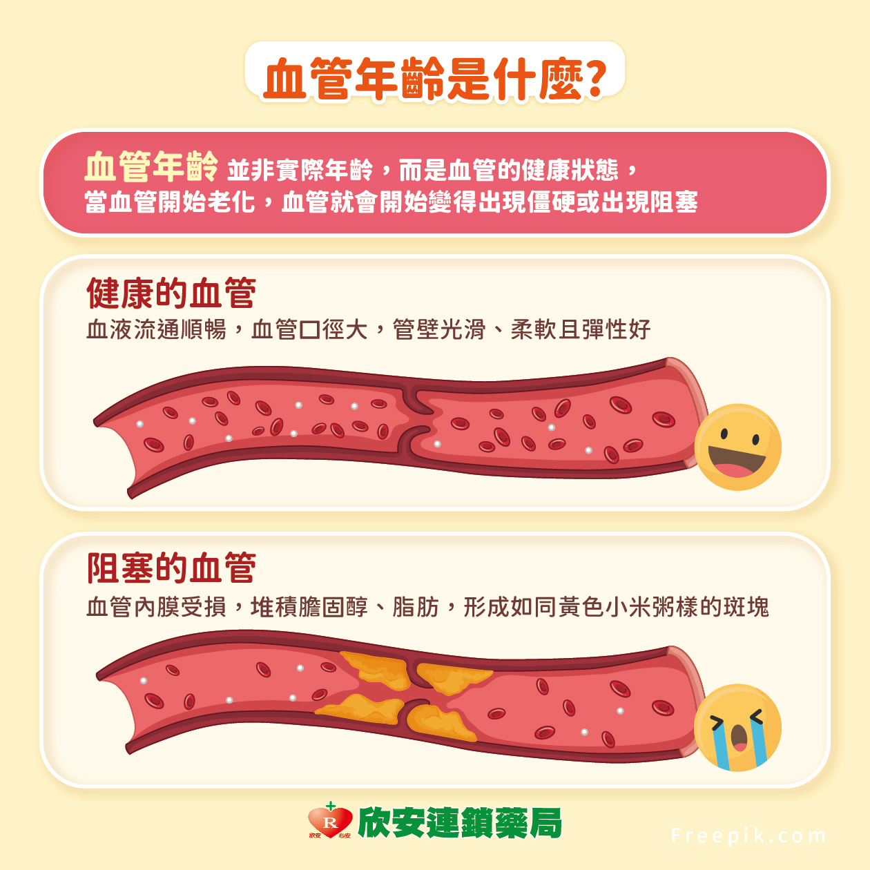 proimages/shinanhealth/20250827血管老化/血管老化-2.jpg