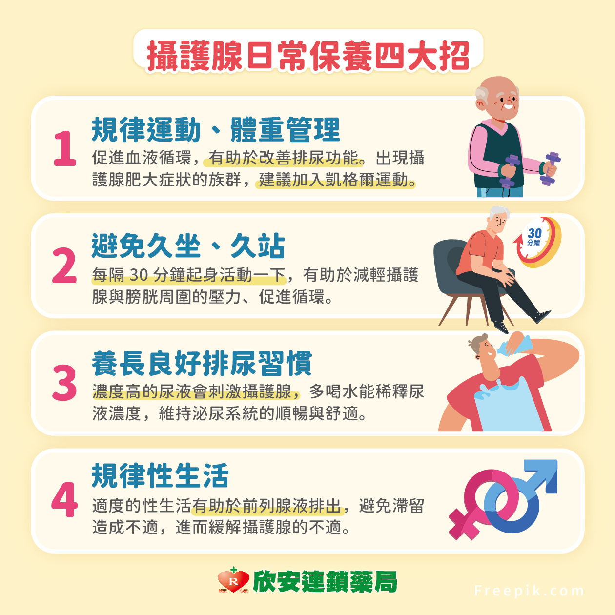 proimages/shinanhealth/20250924攝護腺肥大/攝護腺保養的五大要訣-03.jpg proimages/shinanhealth/20250924攝護腺肥大/攝護腺保養的五大要訣-03.jpg