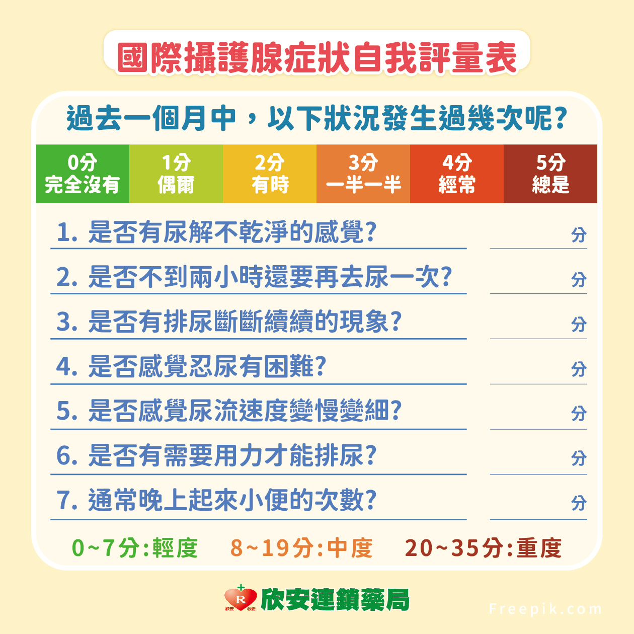 proimages/shinanhealth/20250924攝護腺肥大/攝護腺保養的五大要訣-07.jpg proimages/shinanhealth/20250924攝護腺肥大/攝護腺保養的五大要訣-07.jpg