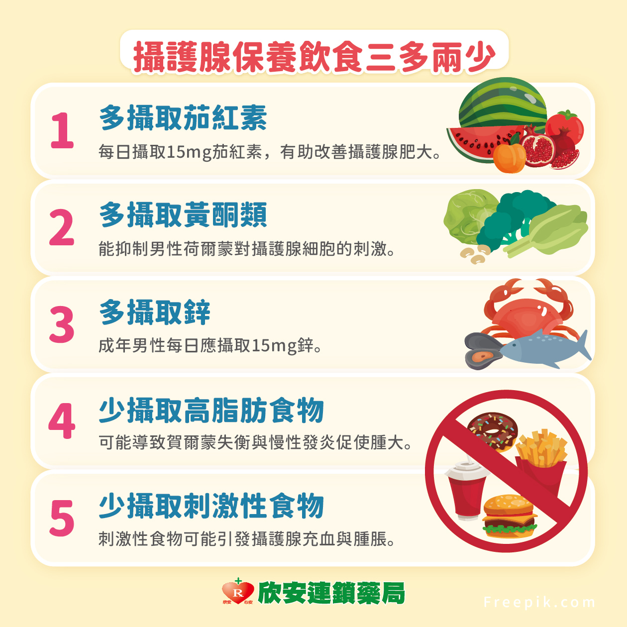 proimages/shinanhealth/20250924攝護腺肥大/攝護腺保養的五大要訣-08.jpg proimages/shinanhealth/20250924攝護腺肥大/攝護腺保養的五大要訣-08.jpg