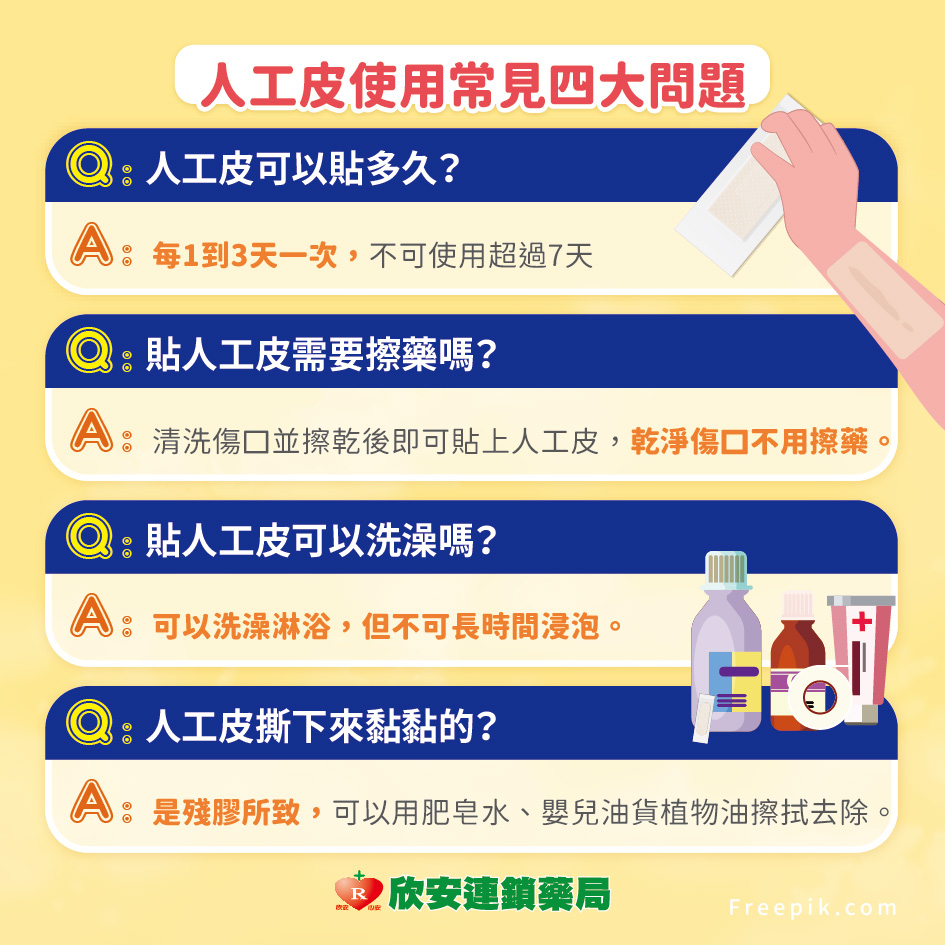 proimages/shinanhealth/20251030人工皮/你真的會用人工皮嗎5.jpg proimages/shinanhealth/20251030人工皮/你真的會用人工皮嗎5.jpg