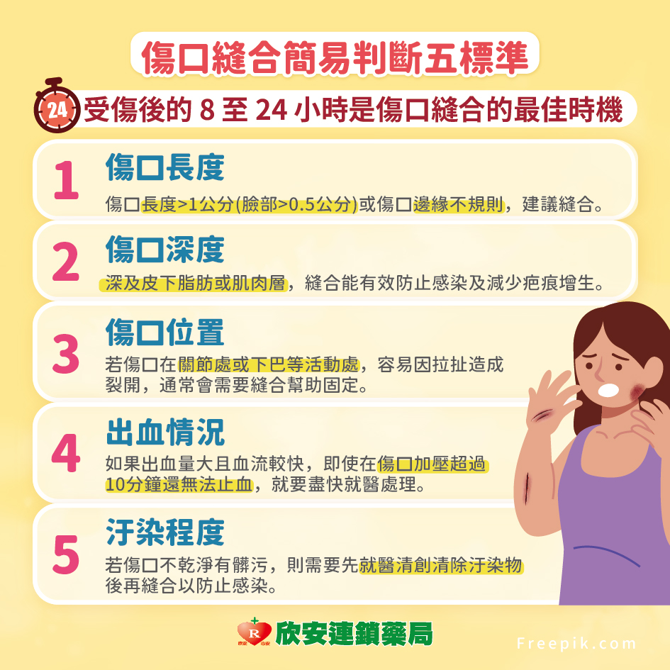 proimages/shinanhealth/20260512術後拆線除疤/術後拆線除疤-3.jpg proimages/shinanhealth/20260512術後拆線除疤/術後拆線除疤-3.jpg