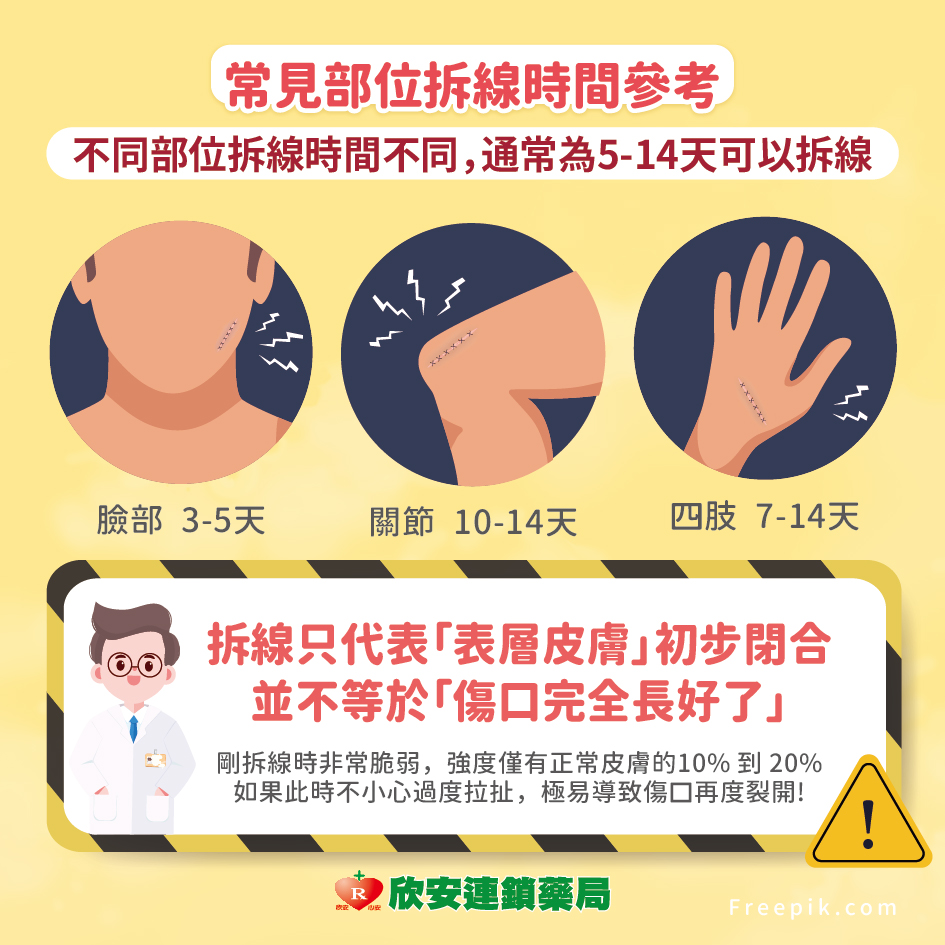 proimages/shinanhealth/20260512術後拆線除疤/術後拆線除疤-4.jpg proimages/shinanhealth/20260512術後拆線除疤/術後拆線除疤-4.jpg