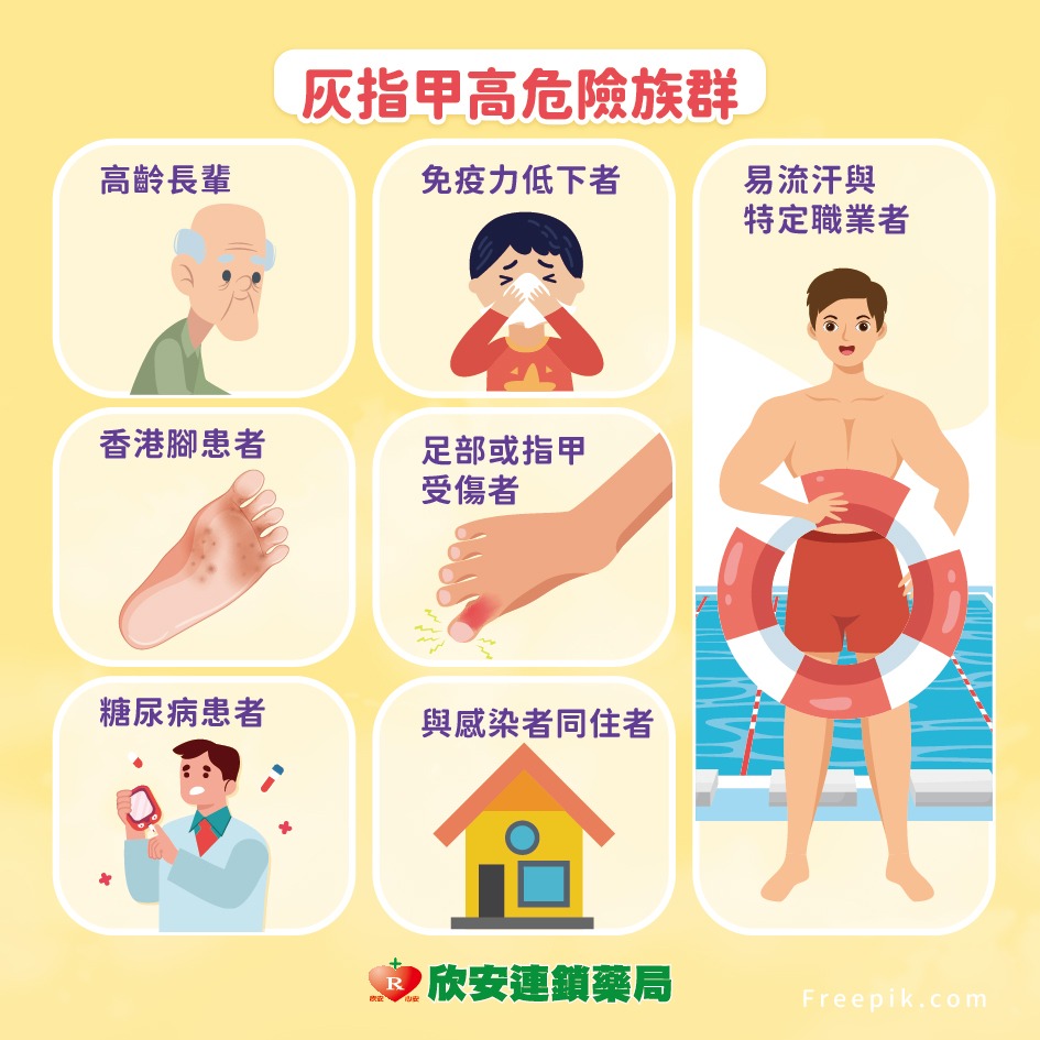 proimages/shinanhealth/20260714灰指甲/灰指甲-3.jpg proimages/shinanhealth/20260714灰指甲/灰指甲-3.jpg
