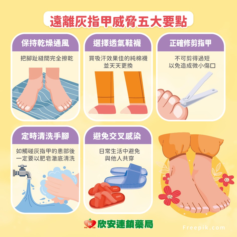 proimages/shinanhealth/20260714灰指甲/灰指甲-4.jpg proimages/shinanhealth/20260714灰指甲/灰指甲-4.jpg