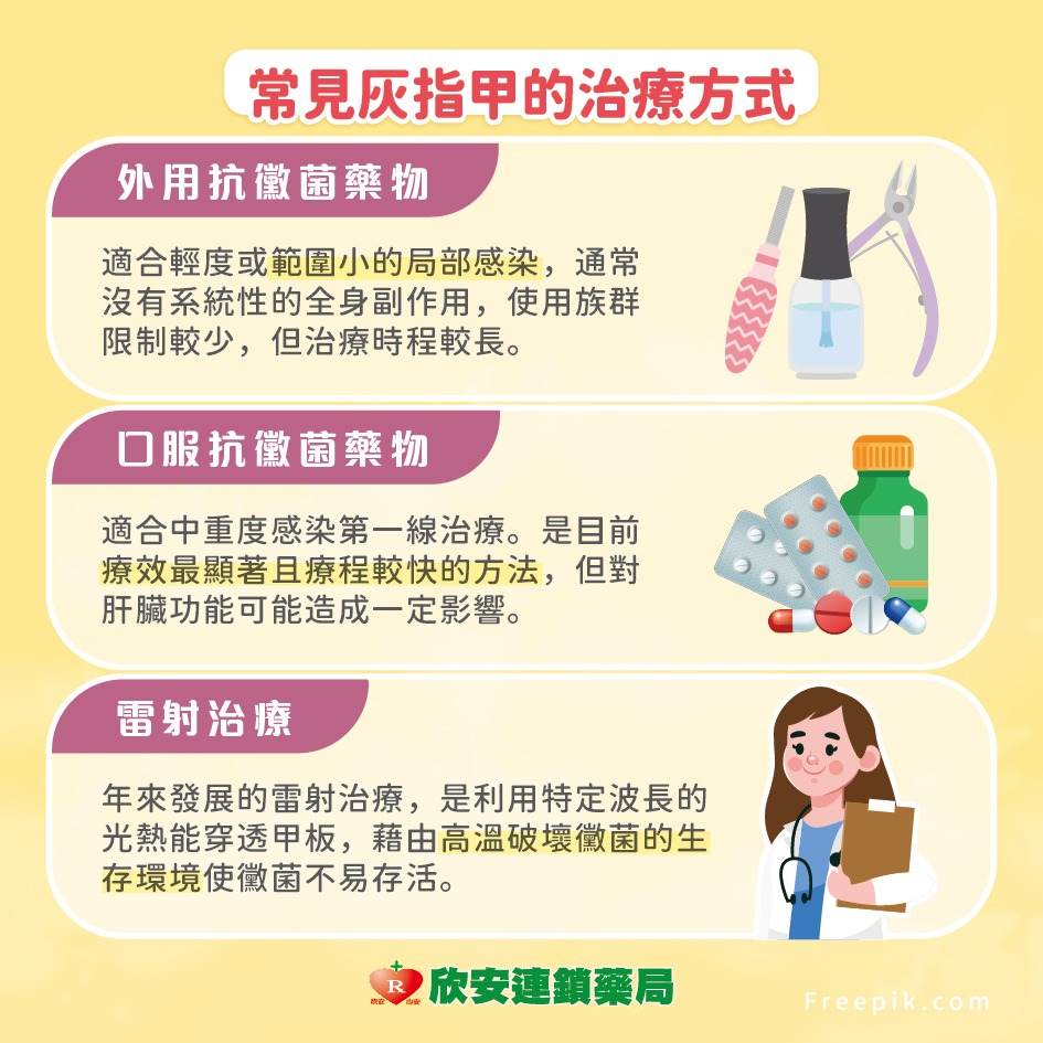 proimages/shinanhealth/20260714灰指甲/灰指甲-5.jpg proimages/shinanhealth/20260714灰指甲/灰指甲-5.jpg