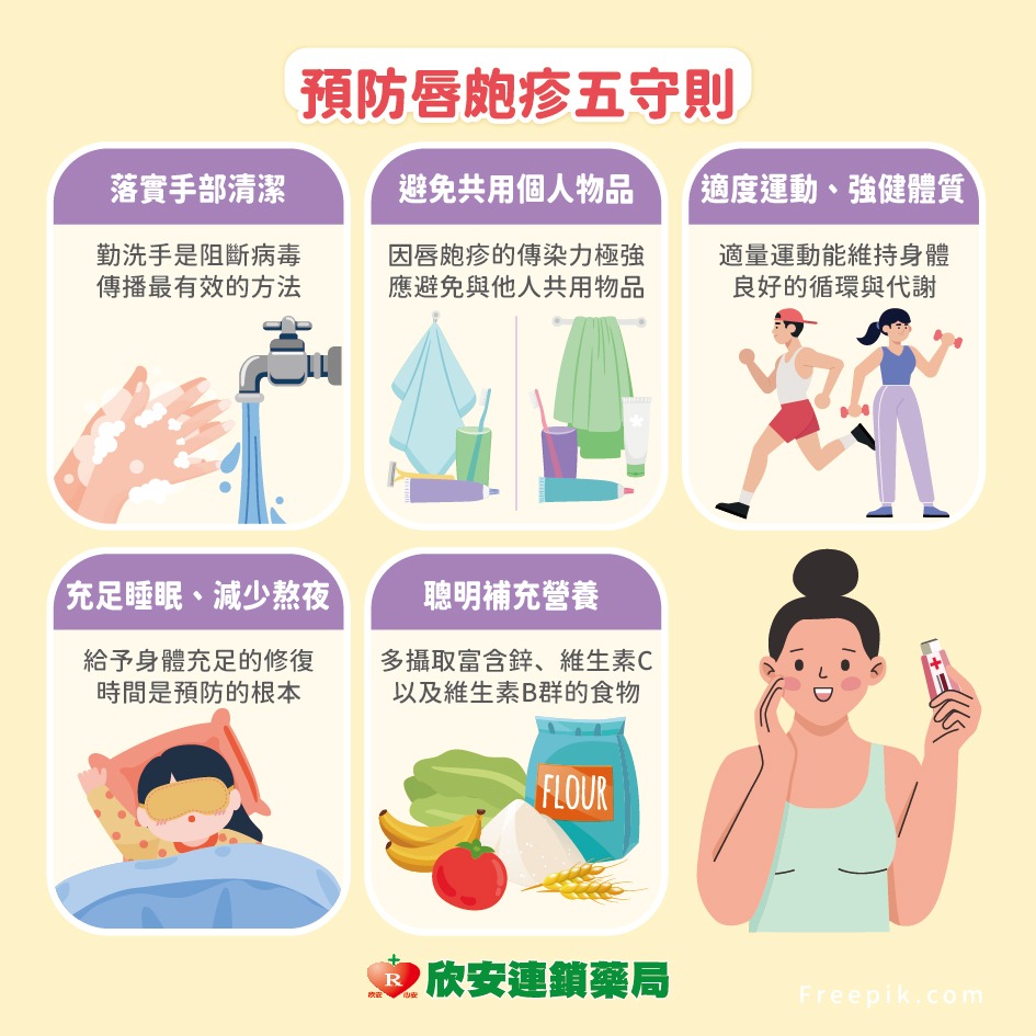 proimages/shinanhealth/20260812純皰疹口角炎/純皰疹-5.jpg proimages/shinanhealth/20260812純皰疹口角炎/純皰疹-5.jpg