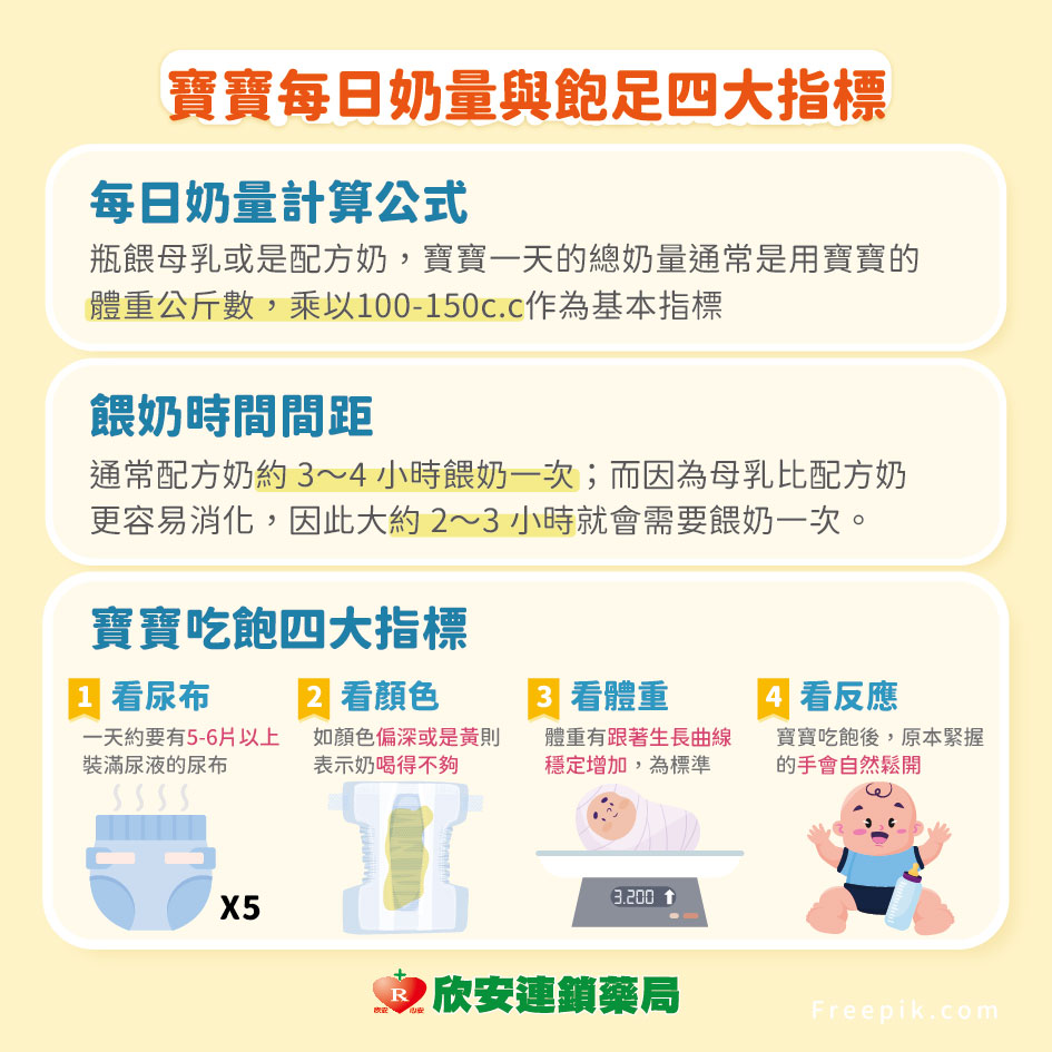 proimages/shinanhealth/20261014寶寶奶粉全攻略/9月寶寶奶粉全攻略-04.jpg proimages/shinanhealth/20261014寶寶奶粉全攻略/9月寶寶奶粉全攻略-04.jpg