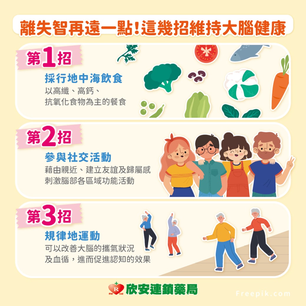 proimages/shinanhealth/健忘/4月衛教學堂-忘東忘西是健忘還是失智-新格爾DHA滴劑維德益智王PS膠囊-03-min.jpg proimages/shinanhealth/健忘/4月衛教學堂-忘東忘西是健忘還是失智-新格爾DHA滴劑維德益智王PS膠囊-03-min.jpg